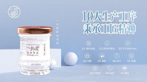 新零售黑馬 長三角放心工廠如何助力‘一片愛’贏戰(zhàn)燕窩主場
